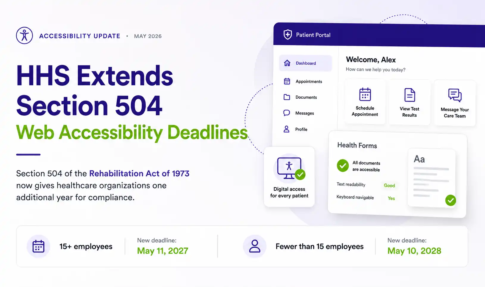 Accessibility Deadline